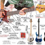 flea_bass_magazine