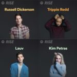 Spotify-RISE