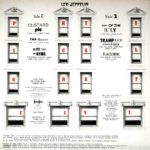 physical-graffiti-songsleeve