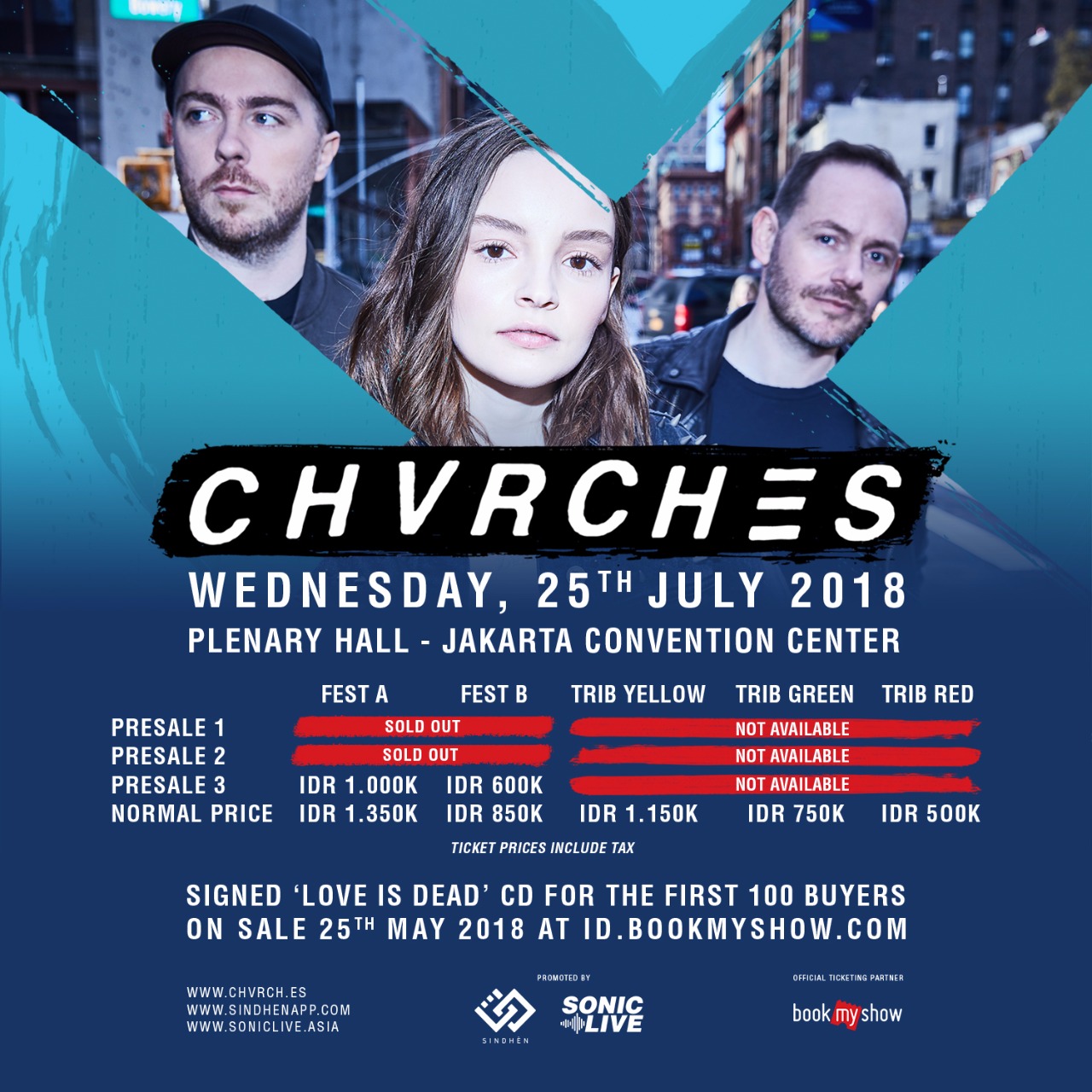 CHVRCHES ticket category