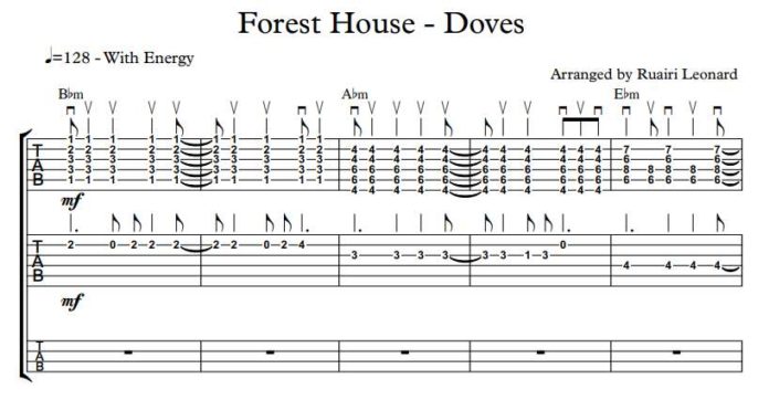 Doves-Forest-House-Score-696×362
